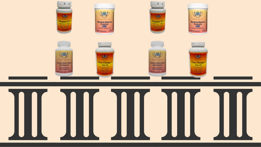 Build Your Wellness Foundation