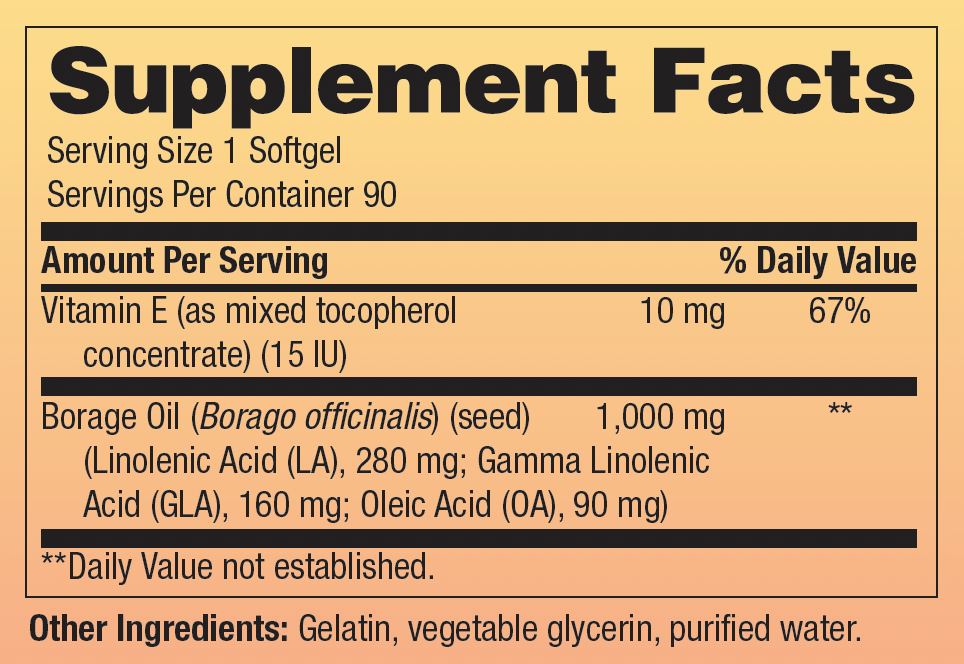 LCD-Women's Blood Pressure Regimen