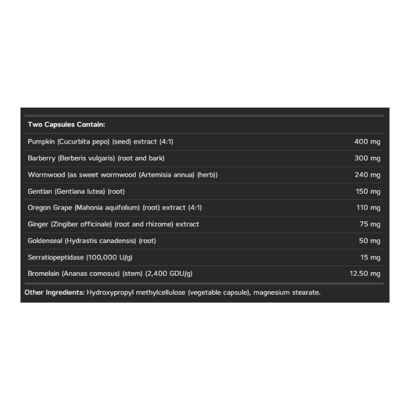 LCD-Candida Regimen