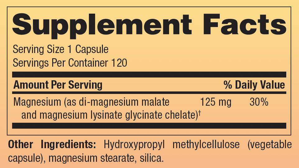 LCD-Candida Regimen