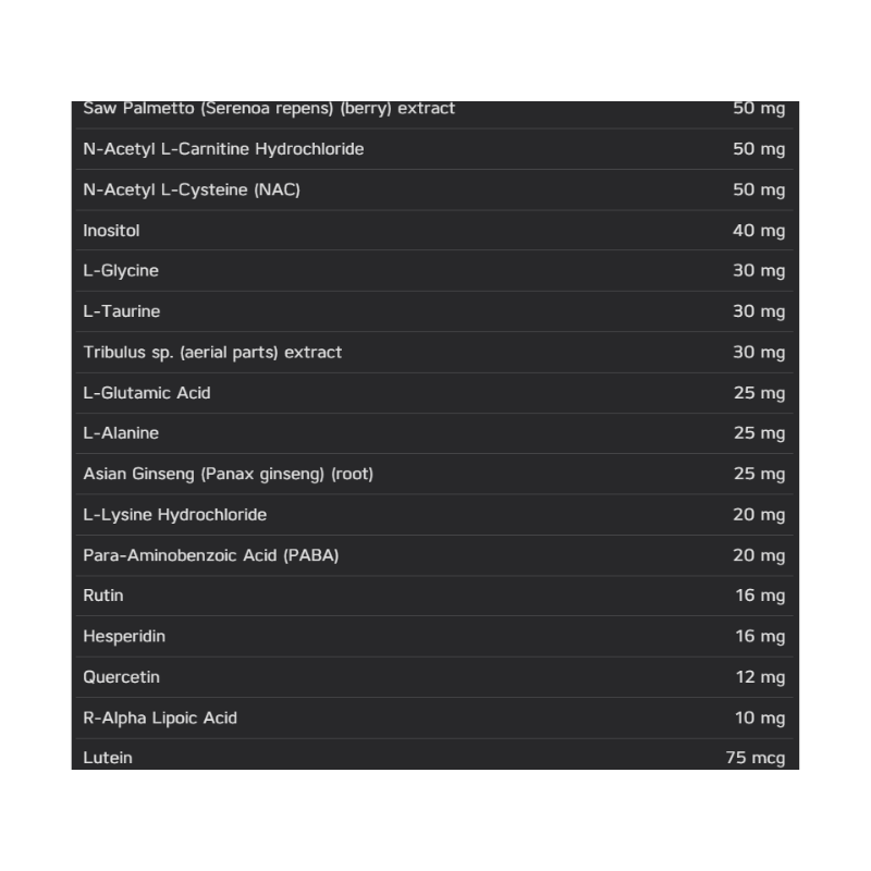 LCD-Men's Blood Pressure Regimen