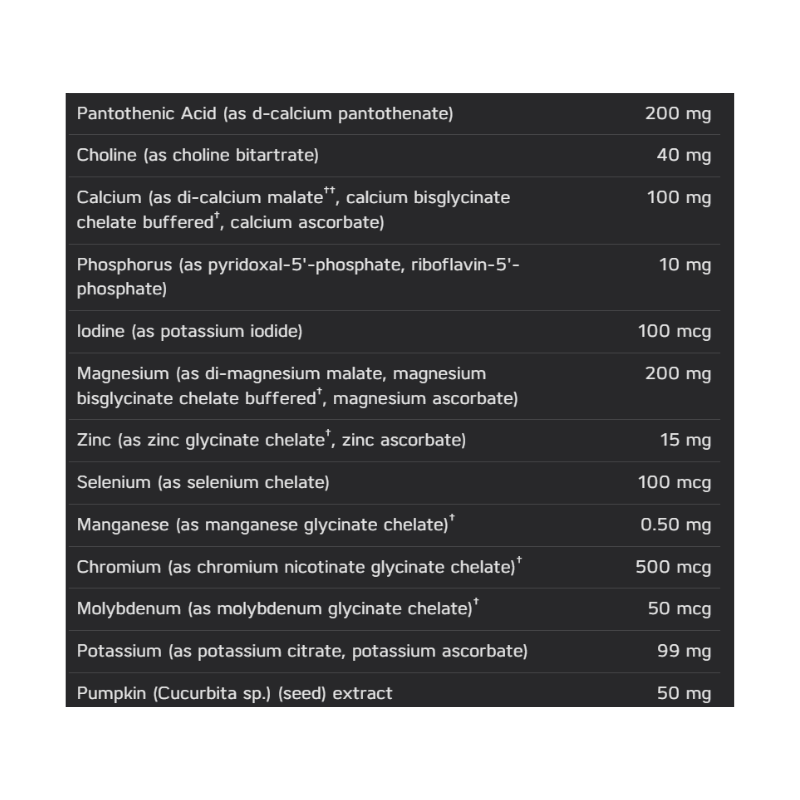 LCD-Men's Blood Pressure Regimen