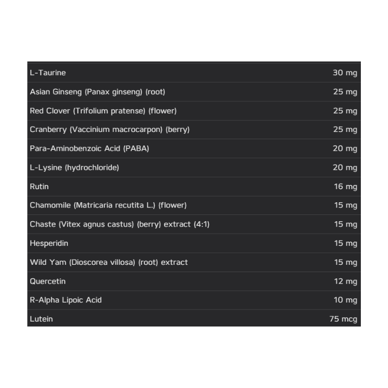 LCD-Women's Blood Pressure Regimen